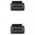CABLE NANOCABLE 10 15 2602