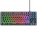 TRU-PACK GXT 794-DU6 TRU-PACK GXT 794