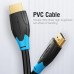 CABLE VENTION HDMI AACBG-DU2 CABLE VENTION HDMI AACBG