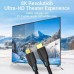 CABLE VENTION HDMI AAUBF-DU2 CABLE VENTION HDMI AAUBF