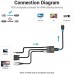 ADAPTADOR VENTION CONV ACNBD-DU3 ADAPTADOR VENTION CONV ACNBD