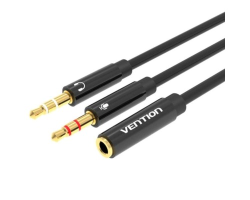 CABLE VENTION BBTBY-DU2 CABLE VENTION BBTBY
