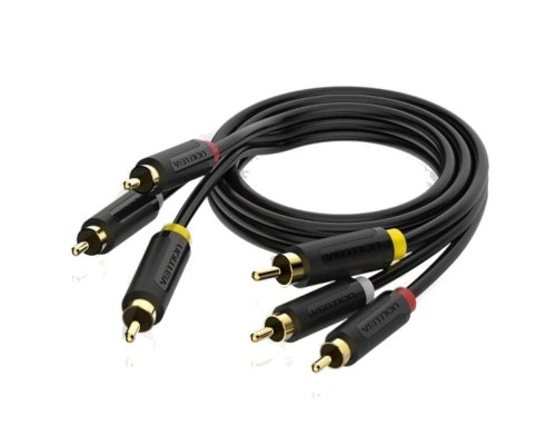 CABLE VENTION BCABH-DU2 CABLE VENTION BCABH