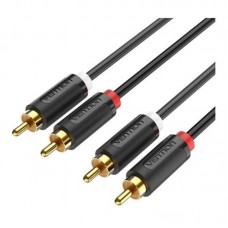 CABLE VENTION BCMBD