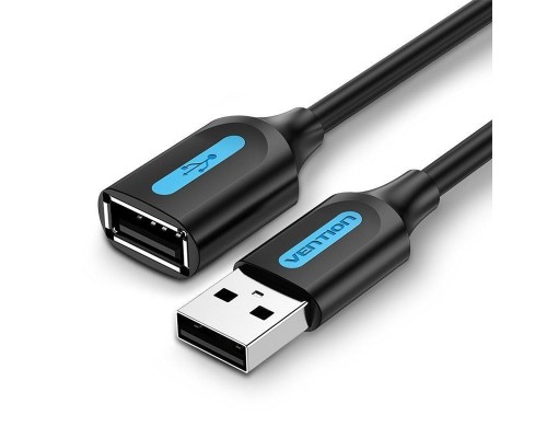 CABLE VENTION CBIBF