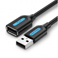 CABLE VENTION CBIBG