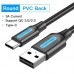 CABLE VENTION COKBC