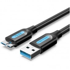 CABLE VENTION COPBC
