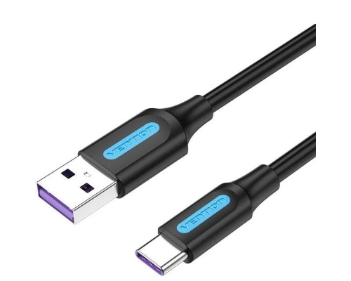 CABLE VENTION CORBC