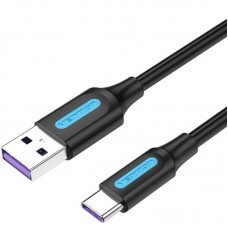 CABLE VENTION CORBF