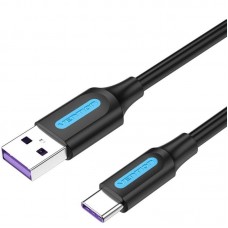 CABLE VENTION CORBG
