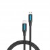 CABLE VENTION COVBD