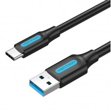 CABLE VENTION COZBC