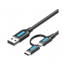 CABLE VENTION CQDBD