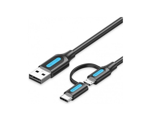 CABLE VENTION CQDBD-DU3 CABLE VENTION CQDBD