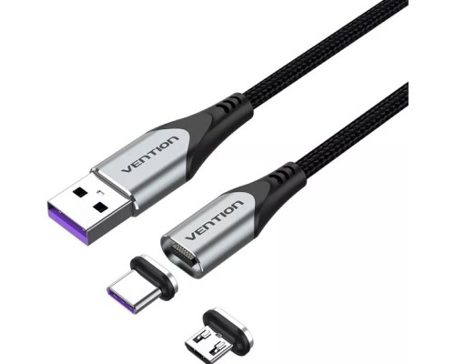 CABLE VENTION CQNHD-DU2 CABLE VENTION CQNHD