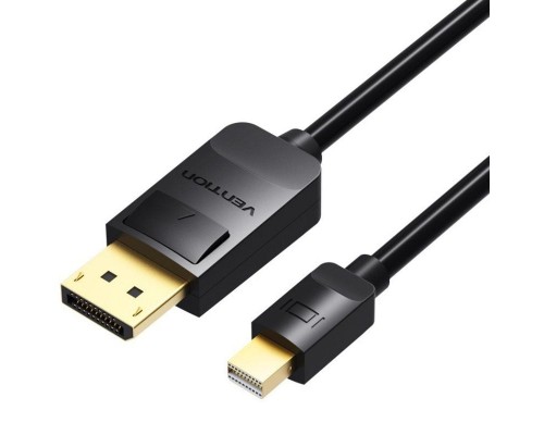 CABLE VENTION HAABH-DU2 CABLE VENTION HAABH