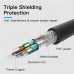 CABLE VENTION HAABH-DU2 CABLE VENTION HAABH