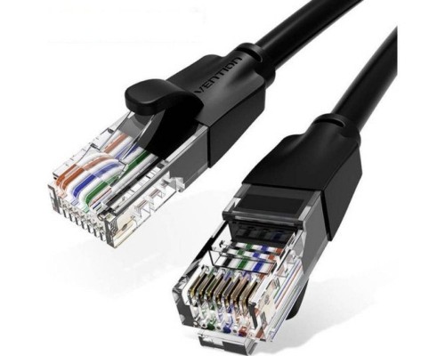 CABLE VENTION IBEBN-DU3 CABLE VENTION IBEBN