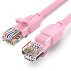CABLE VENTION IBEPF-DU1 CABLE VENTION IBEPF