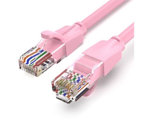 CABLE VENTION IBEPF-DU1 CABLE VENTION IBEPF